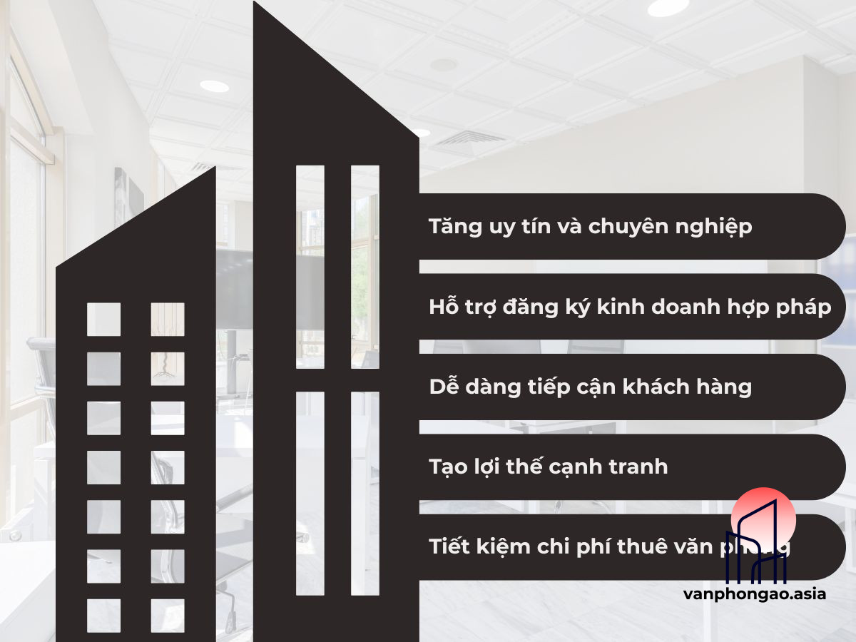 Địa chỉ văn phòng ảo đẹp - Lợi thế cạnh tranh cho doanh nghiệp - vanphongao.asia