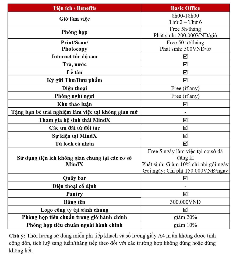 Cho thuê văn phòng ảo, địa chỉ đăng ký kinh doanh tại Genpacific, 01 Tô Ký, Phường Trung Mỹ Tây, TP.HCM - Vanphongao.asia