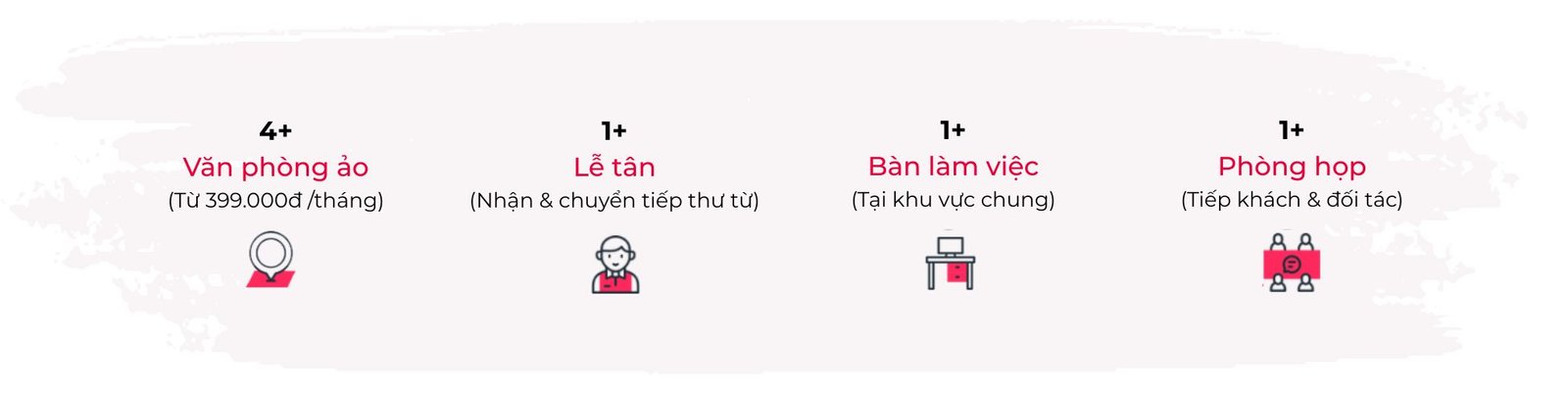 Danh sách các địa chỉ văn phòng ảo, địa điểm đăng ký kinh doanh tại Phường Tân Sơn Nhì, TPHCM - vanphongao.asia